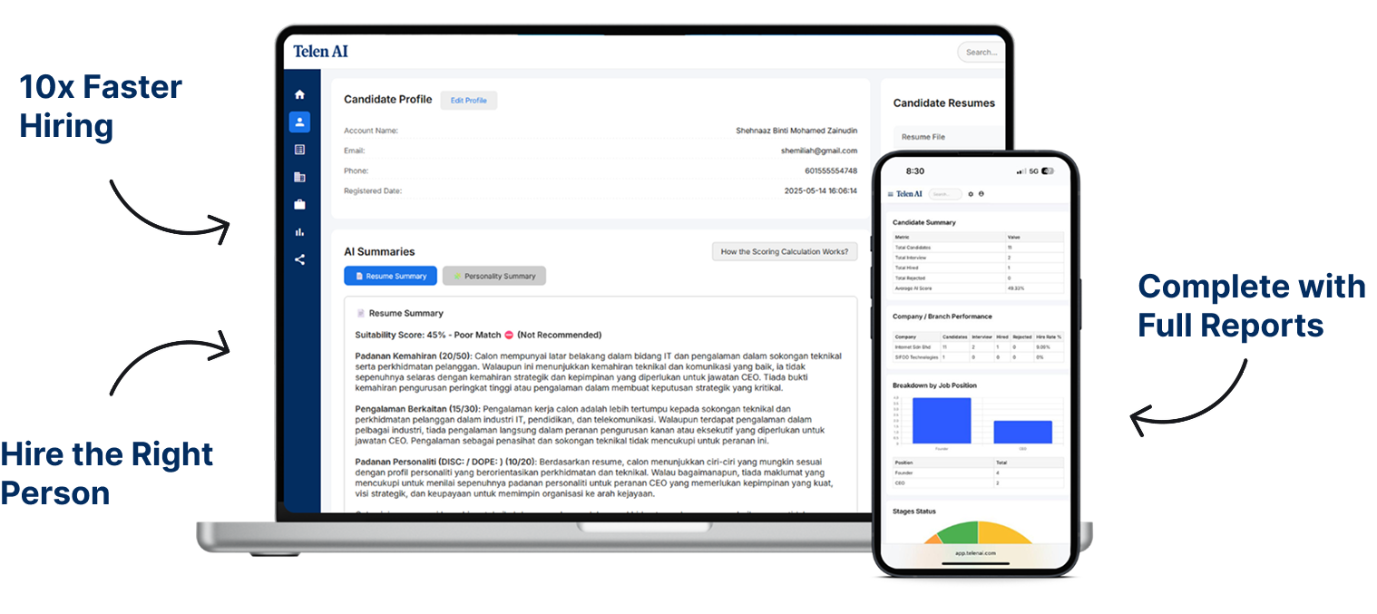 complete-hiring